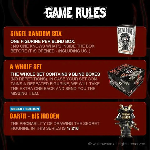 PWWHERE MR. BONE 5th Gen The Wild One Series Blind Box Action Figures